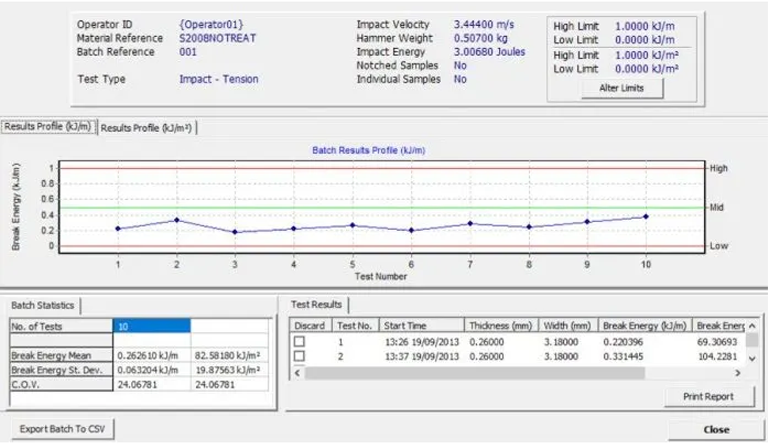 may kiem tra do ben keo ray-ran may kiem tra do ben keo ray-ran